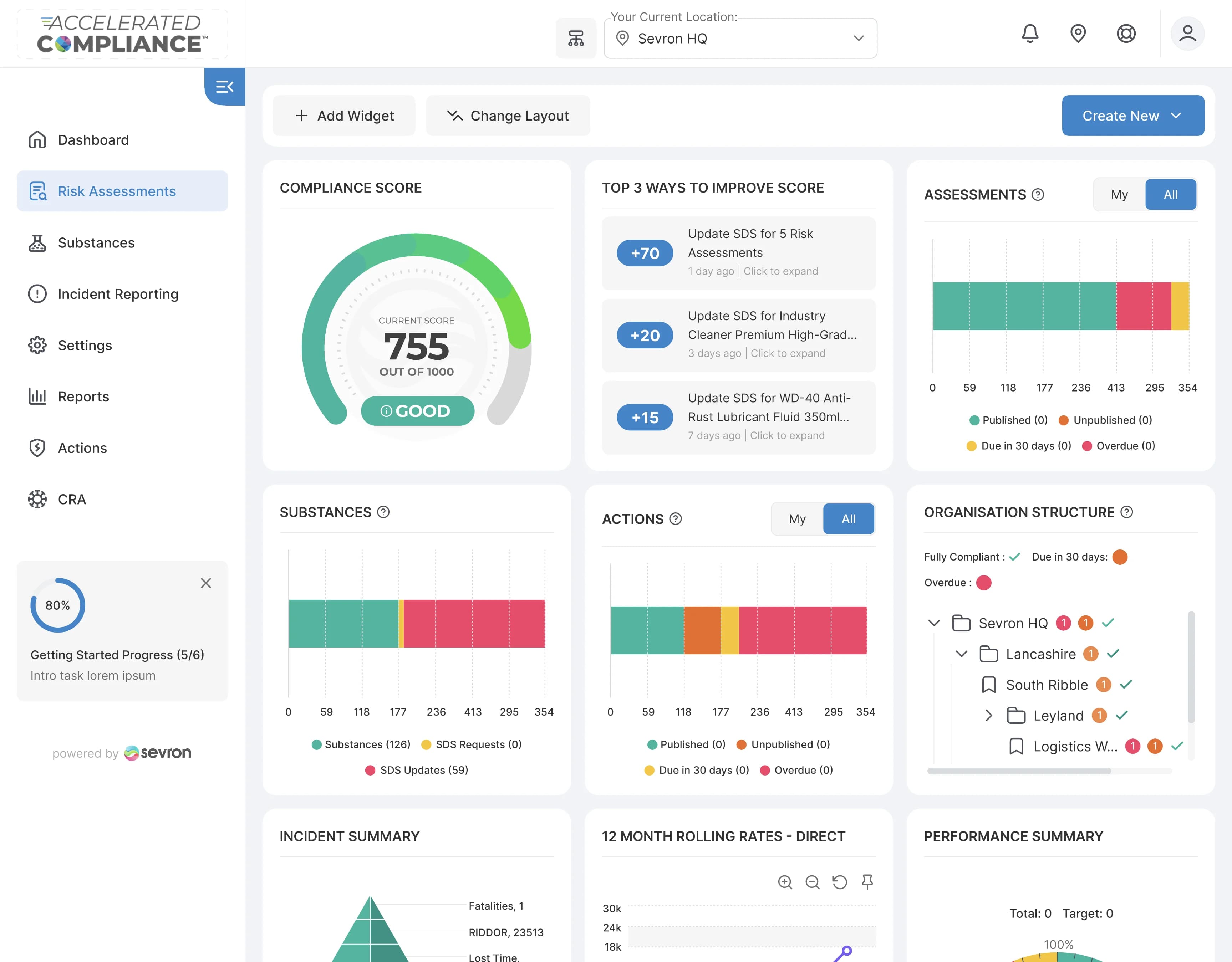 Sevron Safety365 dashboard showing product features and reporting