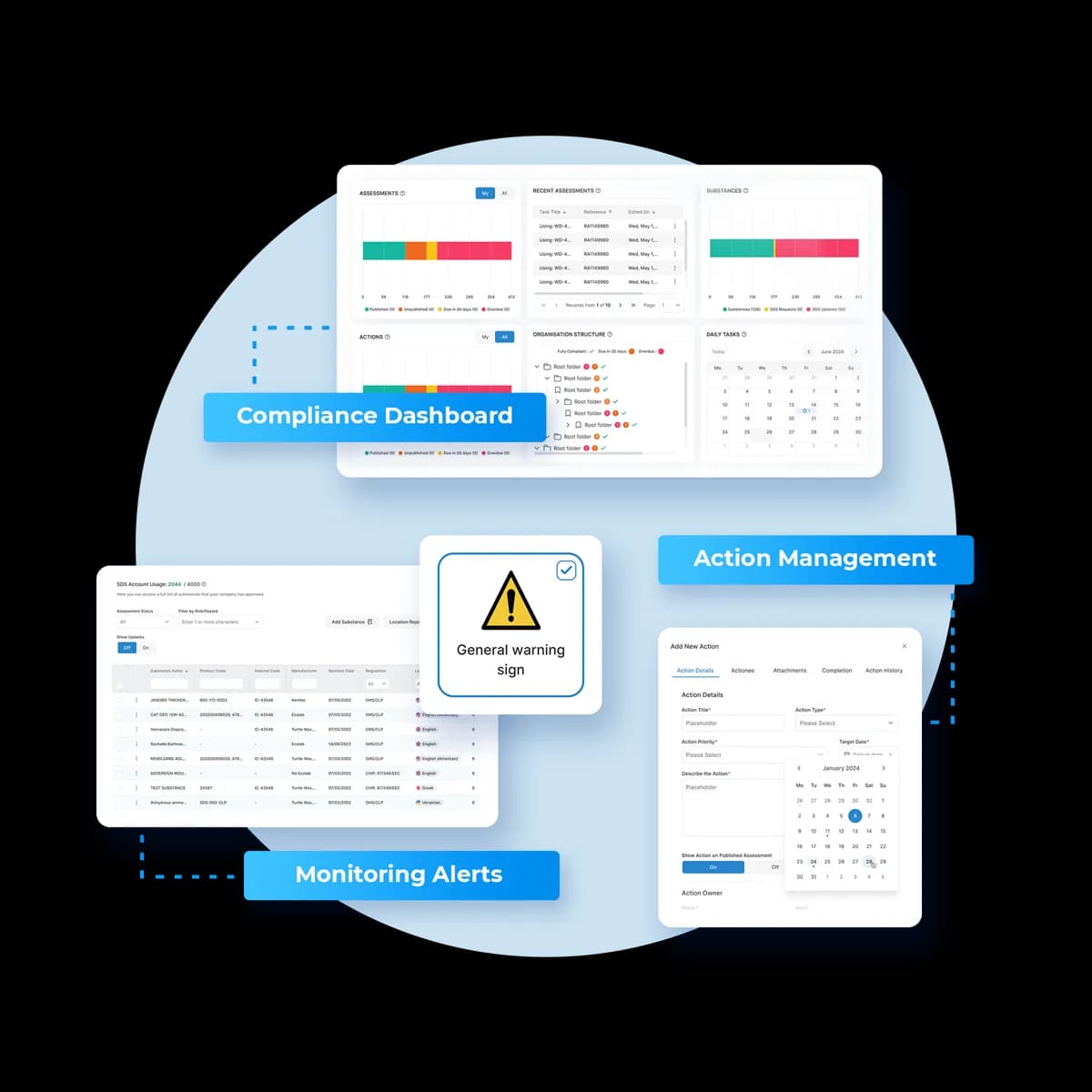 Safety365 dashboard showing customisable widgets, compliance scoring, and incident analytics