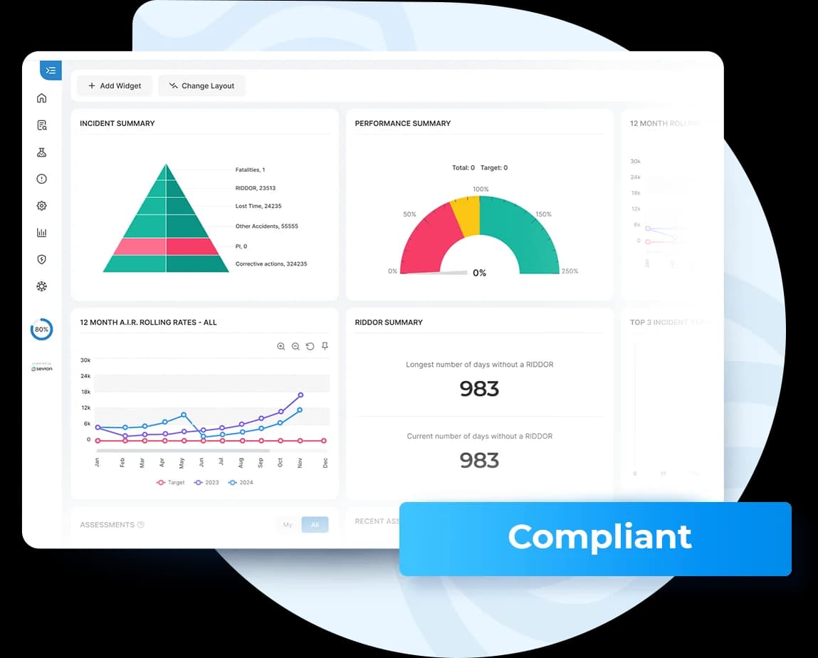 Sevron SDS management dashboard showing centralised library