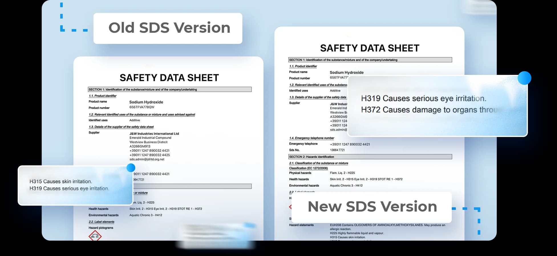 SDS management comparison visual